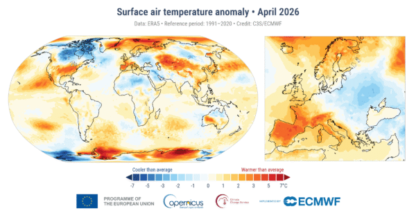 Heatwave, climate change
